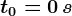 t0 = 0 \, s