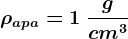 \rho apa=1\: \fracgcm^3