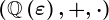 (\mathbbQ\left(\varepsilon\right),+,\cdot)