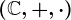 (\mathbbC,+,\cdot )