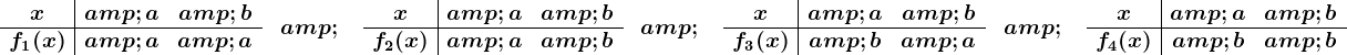 \beginarraycccc \beginarrayc|cc x & a & b \\ \hline f1(x) & a & a \endarray &\quad \beginarrayc|cc x & a & b \\ \hline f2(x) & a & b \endarray &\quad \beginarrayc|cc x & a & b \\ \hline f3(x) & b & a \endarray &\quad \beginarrayc|cc x & a & b \\ \hline f4(x) & b & b \endarray \endarray