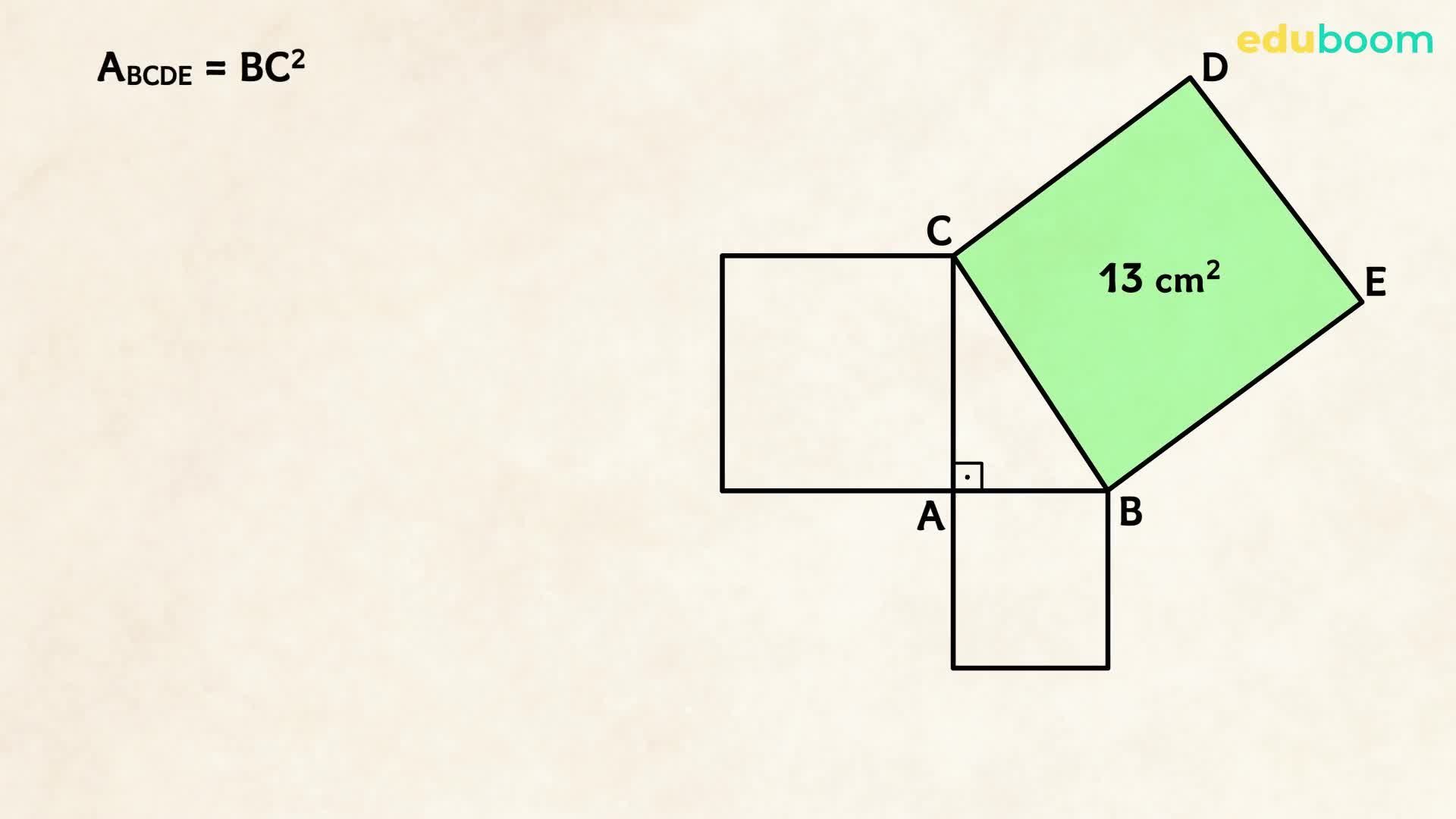 Util! Estimarea rădăcinii pătrate a unui număr rațional pozitiv ...