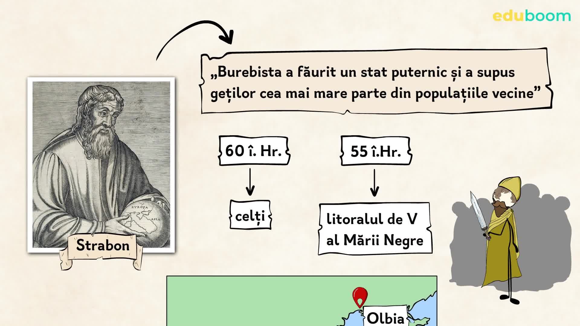 Burebista. Istorie clasa a 5a