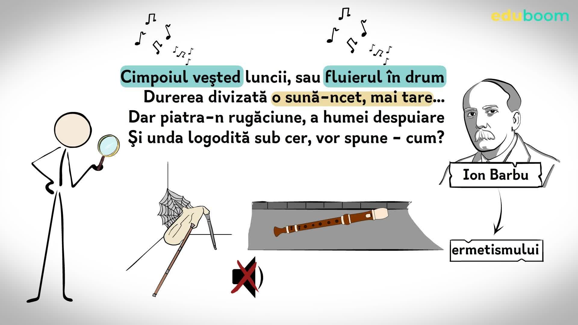 Lecție video: Ion Barbu. Timbru. Partea I