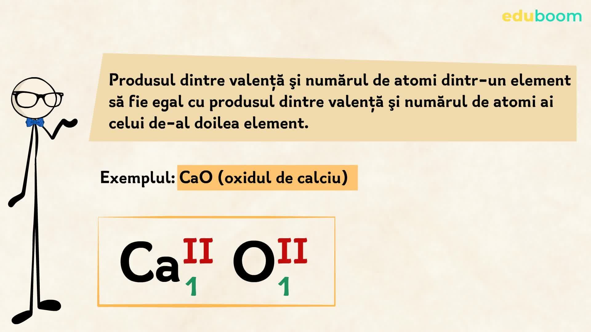 Formule Chimice Partea I Chimie Clasa A 8 a Formule Chimice Partea I Chimie Clasa A 8 a